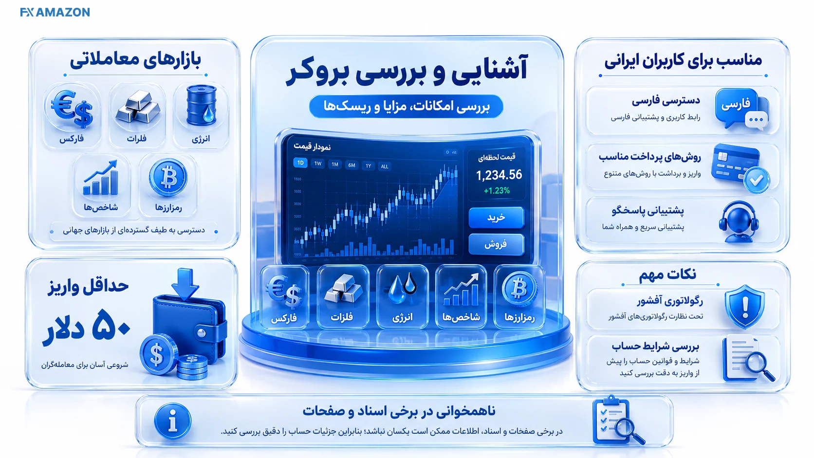 لوگوی فیروزه‌ای DeltaFX بالای نام DELTAFX روی زمینه تیره