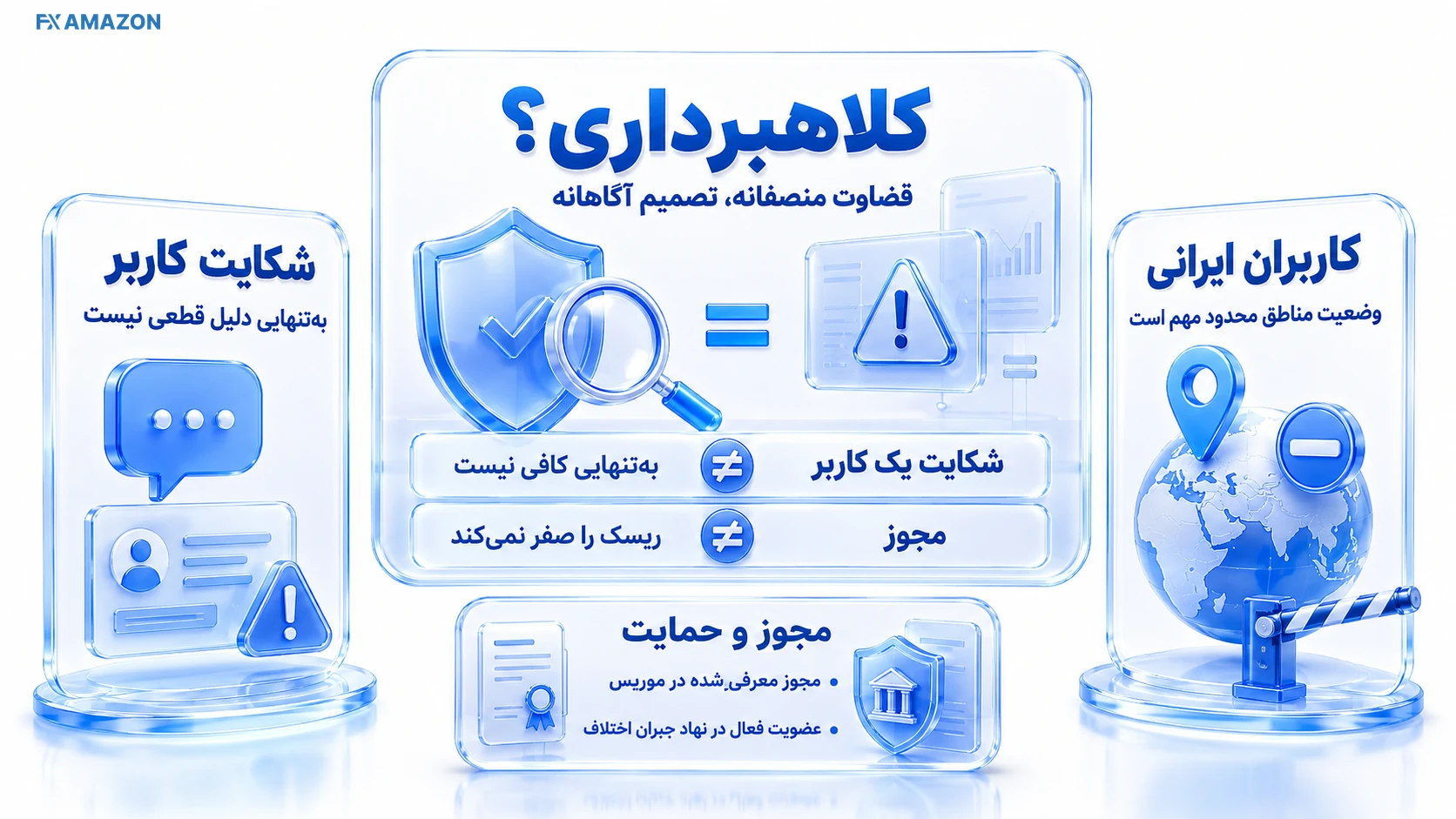 Due Diligence CapitalXtend درخت تصمیم بررسی ادعای کلاهبرداری درباره CapitalXtend بدون نتیجهگیری شتابزده