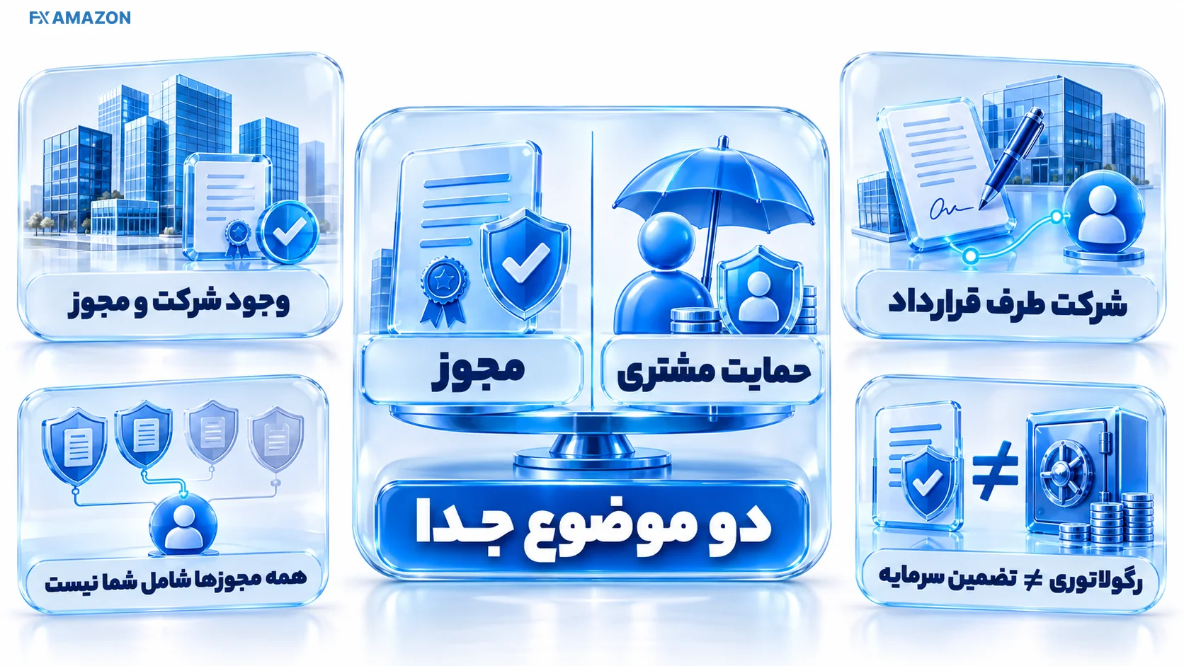 ترازوی اعتبارسنجی بروکر XS میان مجوز حقوقی و حفاظت مشتری