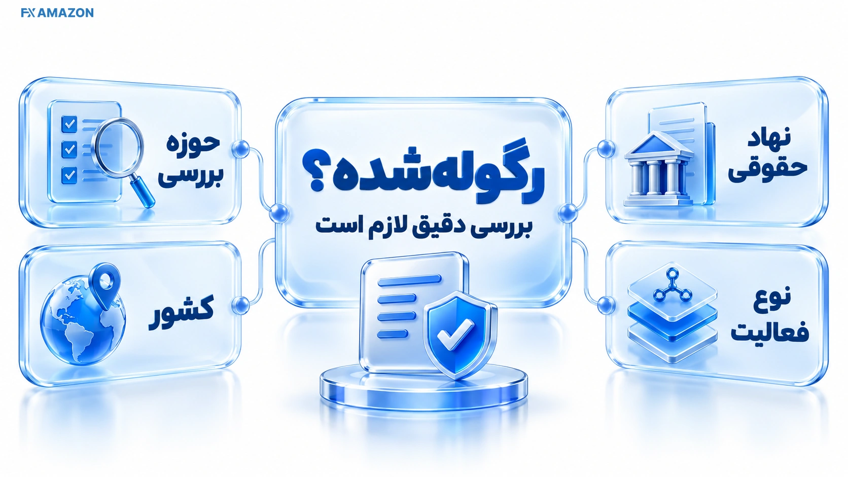 چند لایه Registration و Compliance بدون مهر تضمین سرمایه