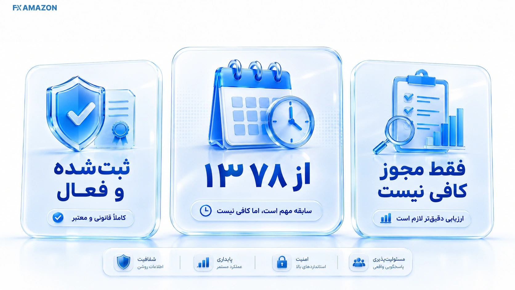 چک‌لیست بررسی وضعیت ثبتی و منابع اعتبارسنجی نهایت نگر