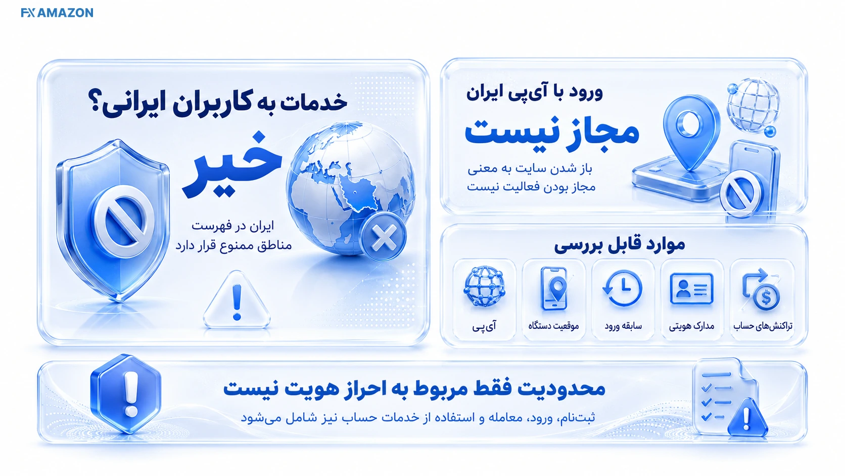 ممنوعیت خدمات کوینکس به کاربران ایرانی و بررسی آی‌پی، مدارک و سابقه حساب