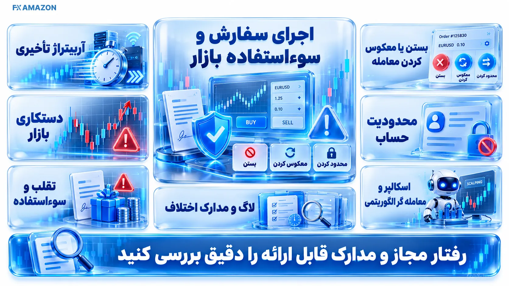 تصویر مفهومی اختیارهای شرکت در اجرای سفارش و سوءاستفاده بازار