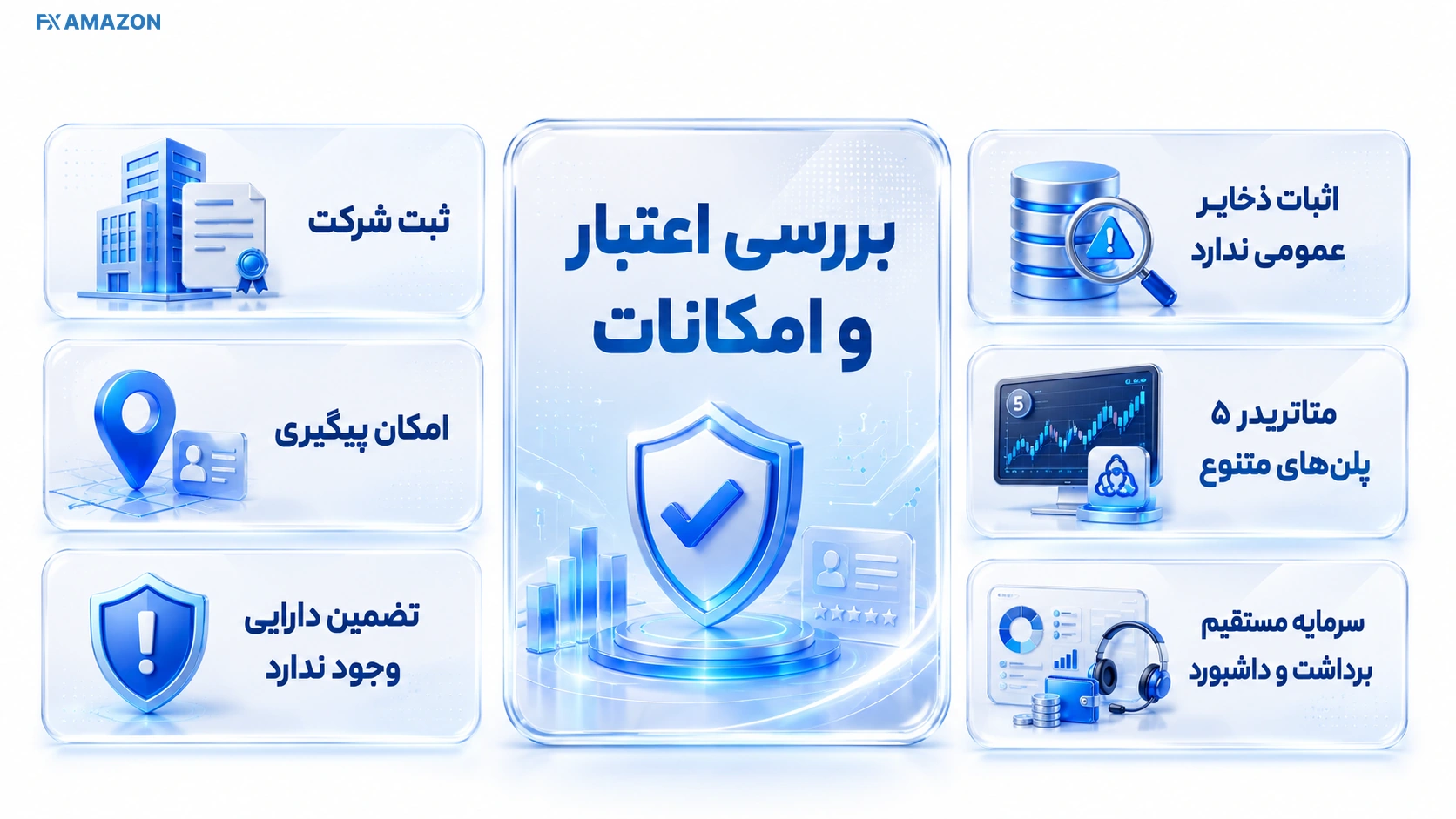 بررسی اعتبار شرکت و شفافیت مالی صرافی رمزینکس