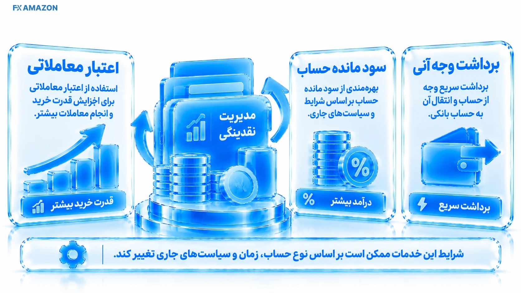 Credit & Cash Management سه کارت اعتبار، مانده سودده و برداشت آنی که به یک جریان نقدینگی وصل شدهاند