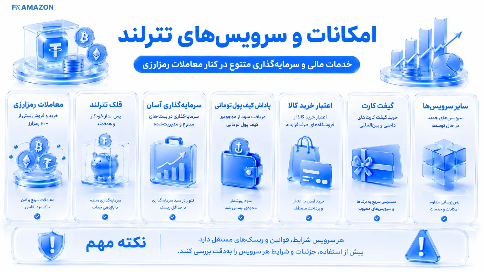 Tetherland — Service Map شبکه کارتهای معامله آسان، قلک، سرمایهگذاری، پاداش کیف پول، اعتبار و گیفتکارت