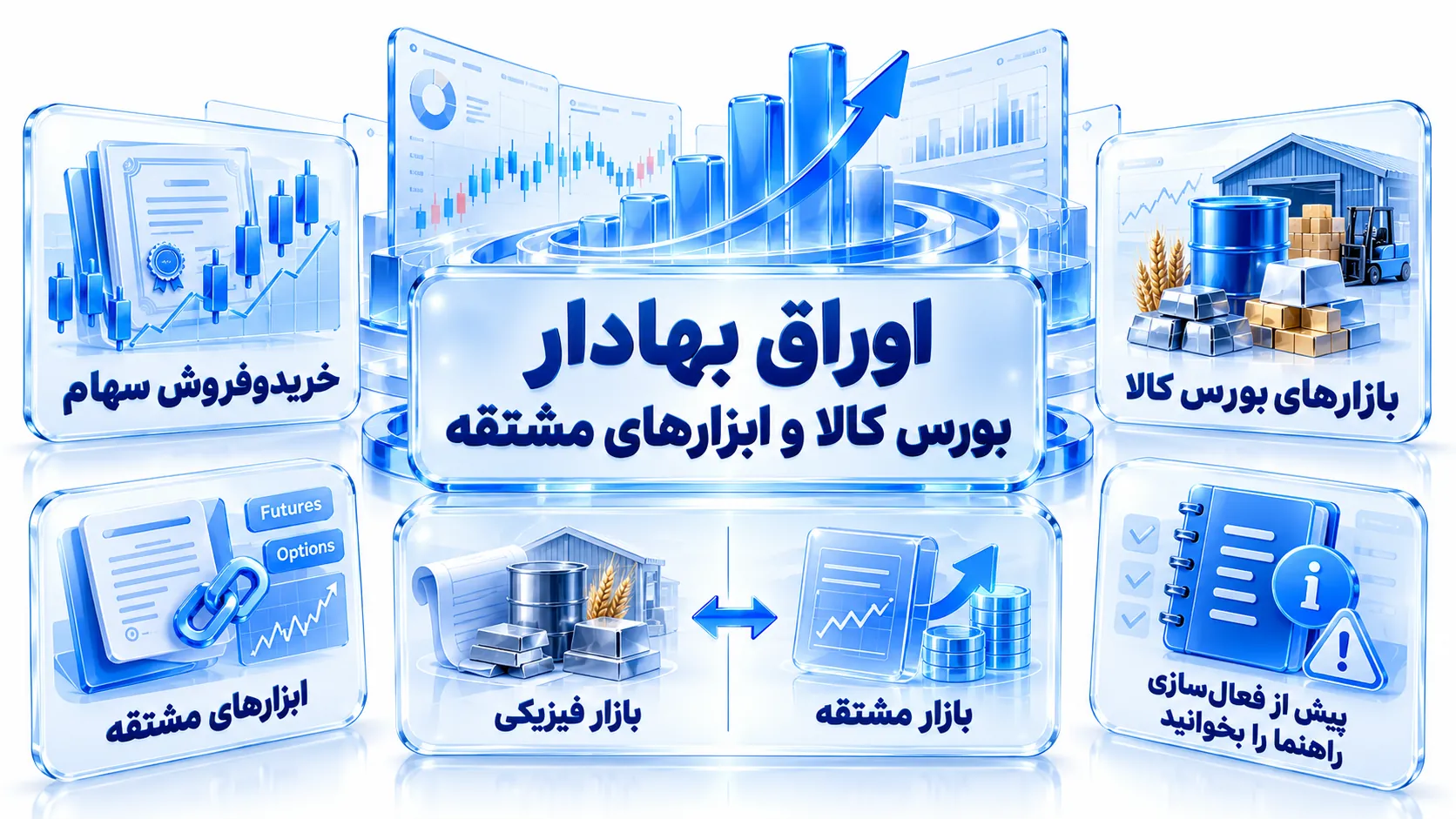 نماد سهام، کالا و قرارداد مشتقه در سه کارت شیشه‌ای