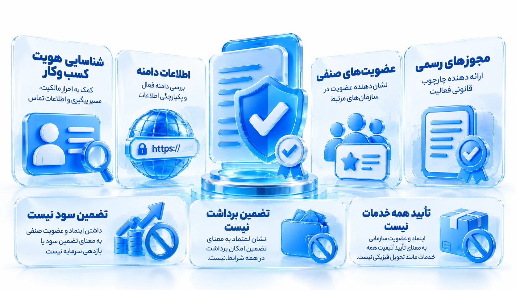 نمای تصویری مرتبط با اینماد و عضویت‌های صنفی چه چیزی را ثابت می‌کنند