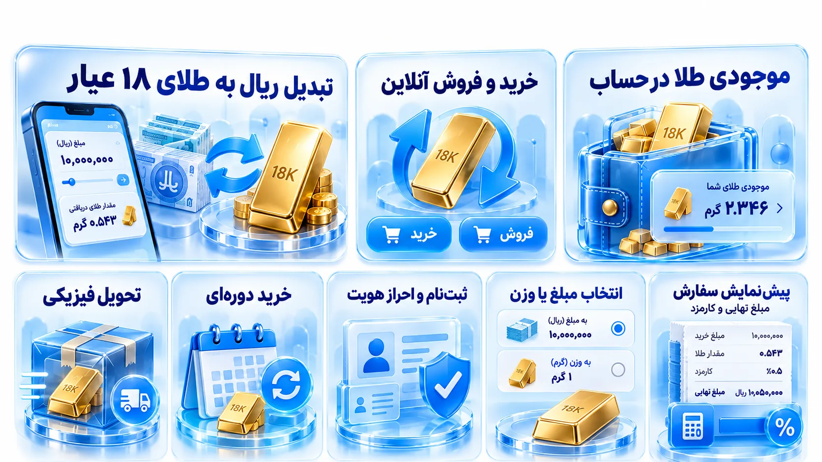 تصویر مفهومی درباره اینوی چیست و چه خدماتی ارائه می‌دهد در پلتفرم اینوی