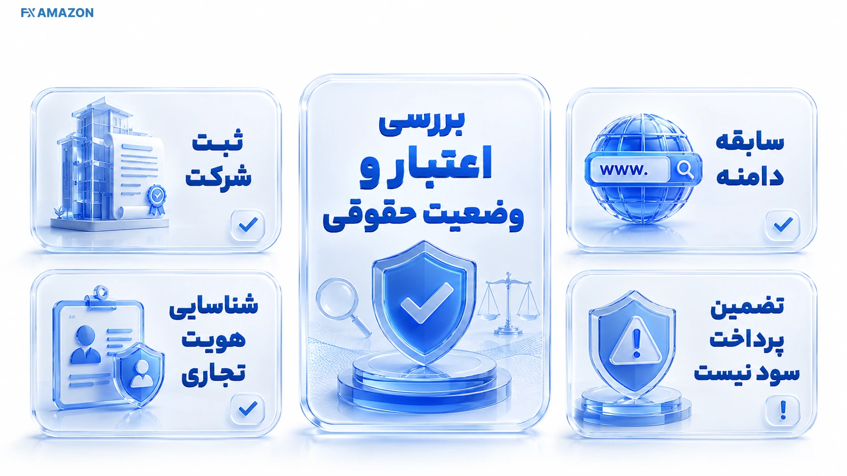 اعتبار Combat Capital بررسی اعتبار و ساختار حقوقی Combat Capital برای معامله گران
