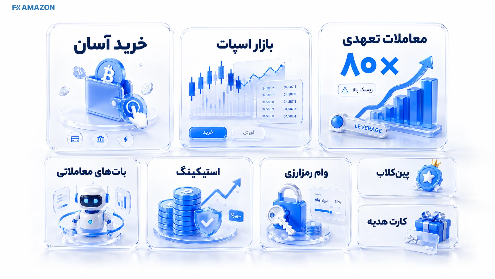 مجموعه سرویس‌های معاملاتی و مالی موجود در Bitpin