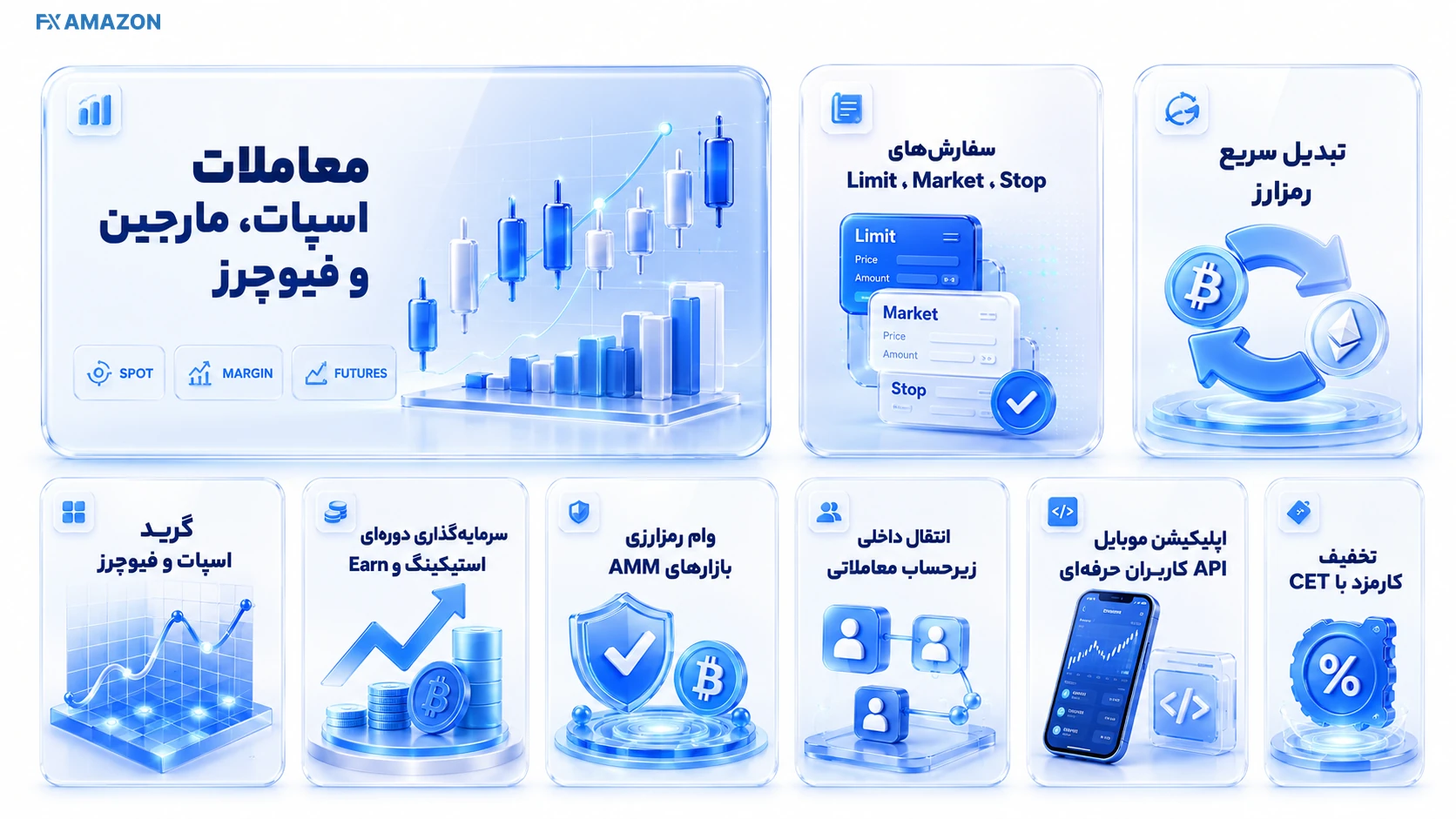 امکانات صرافی کوینکس شامل اسپات، مارجین، فیوچرز، استیکینگ و وام رمزارزی
