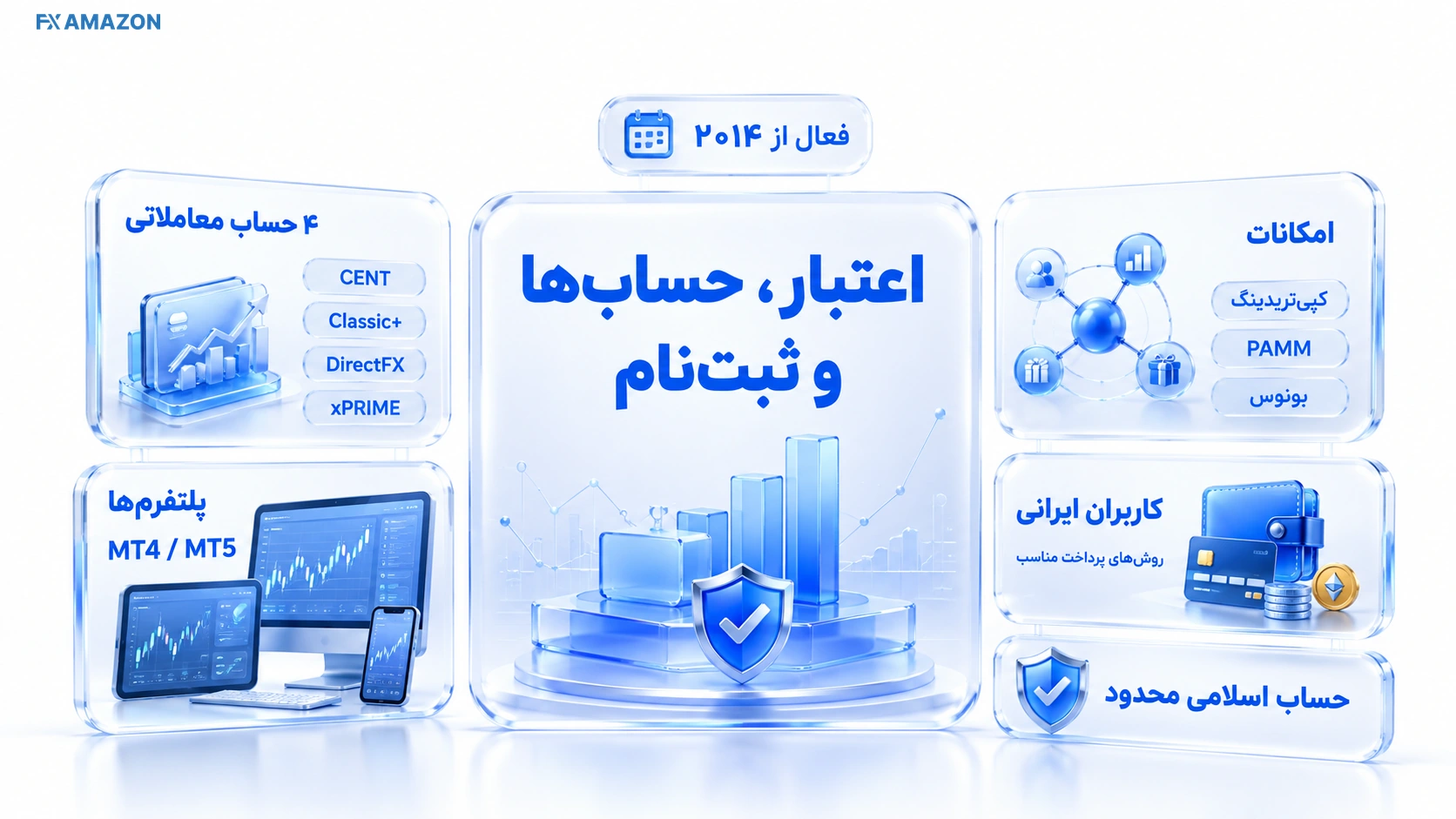 تصویر تحلیلی بخش آشنایی و نقد و بررسی بروکر xChief