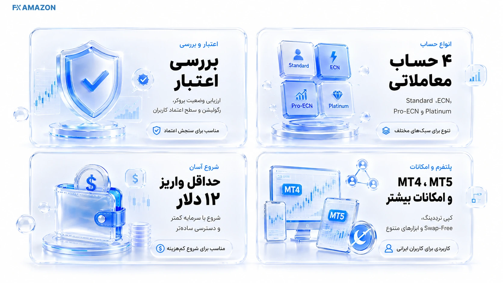 CapitalXtend در یک نگاه خلاصه بررسی CapitalXtend شامل حسابها، پلتفرمها، هزینهها و وضعیت ایران
