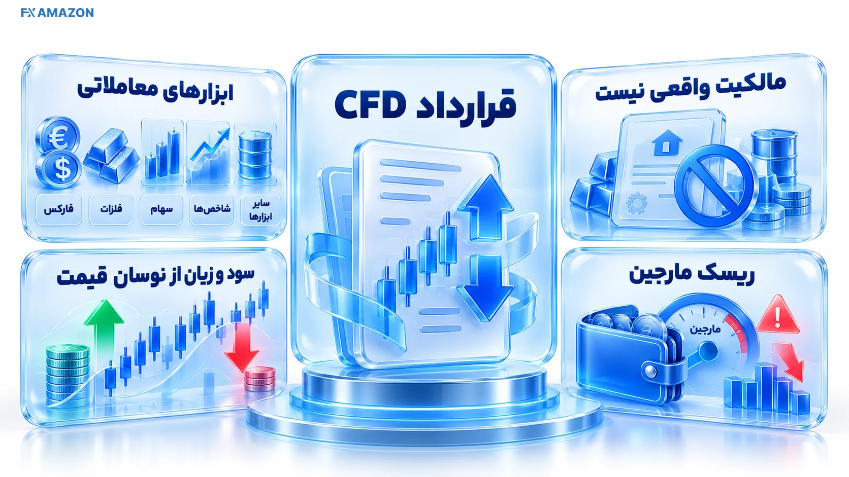 دو کارت شیشه‌ای بازارهای فارکس و CFD کنار امضای قرارداد