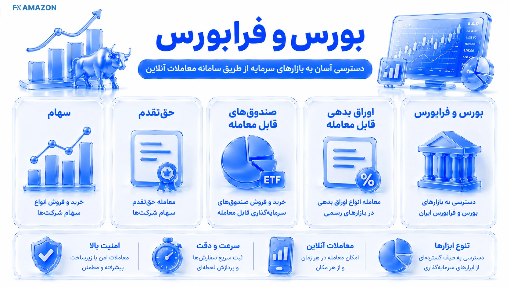 Stocks, ETFs & Bonds تابلوی سفارش با نمادهای سهام، حقتقدم، ETF و اوراق بدهی در یک پنل بازار اوراق بهادار