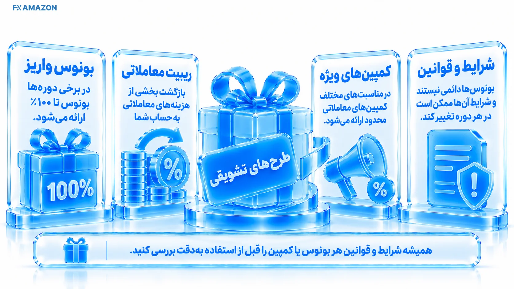 بونوس، ریبیت و طرحهای تشویقی Markets4you.webp بونوس، ریبیت و طرحهای تشویقی Markets4you.webp