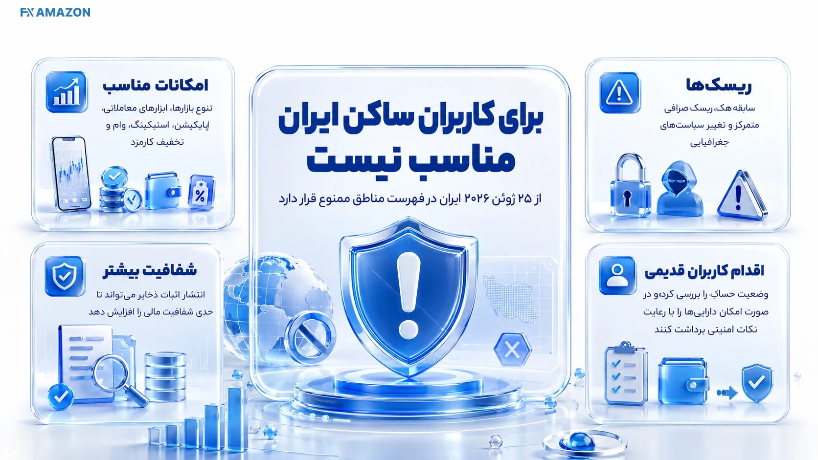 جمع‌بندی ریسک‌ها و نامناسب‌بودن کوینکس برای کاربران ساکن ایران
