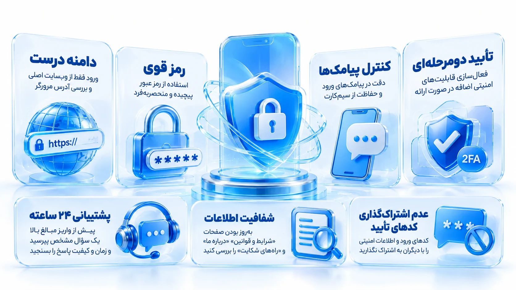 سپر امنیت حساب مای شمش در کنار پنجره پشتیبانی و صفحات اطلاعاتی