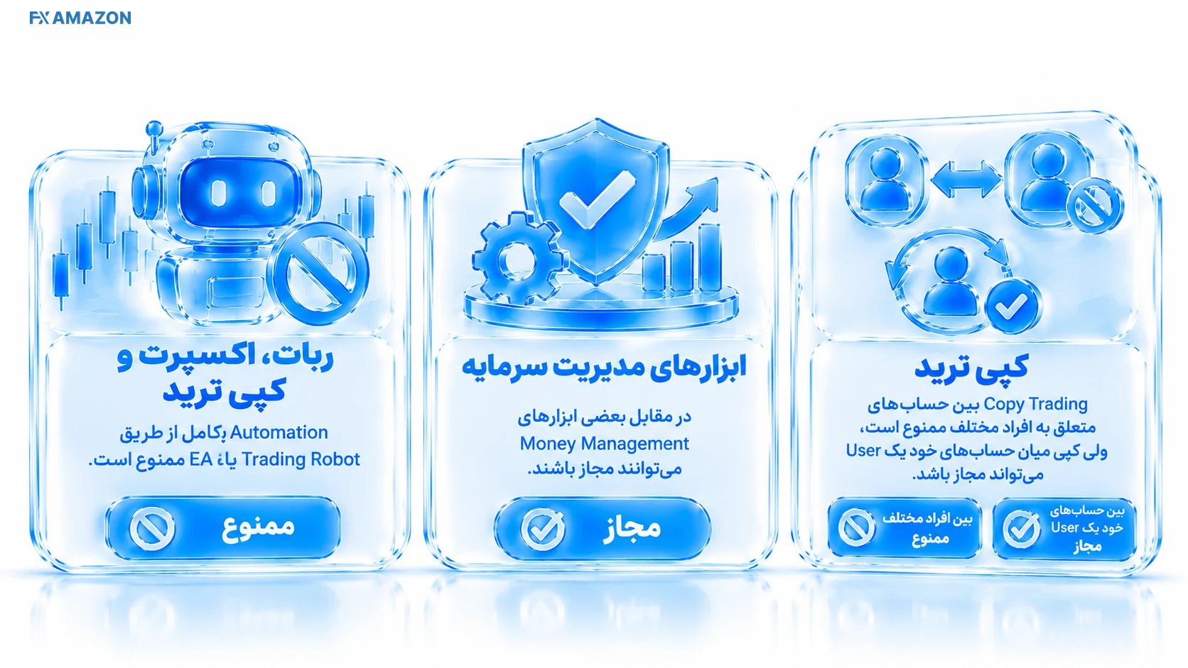 پنل EA و Copy Trading با تفکیک مجاز و ممنوع