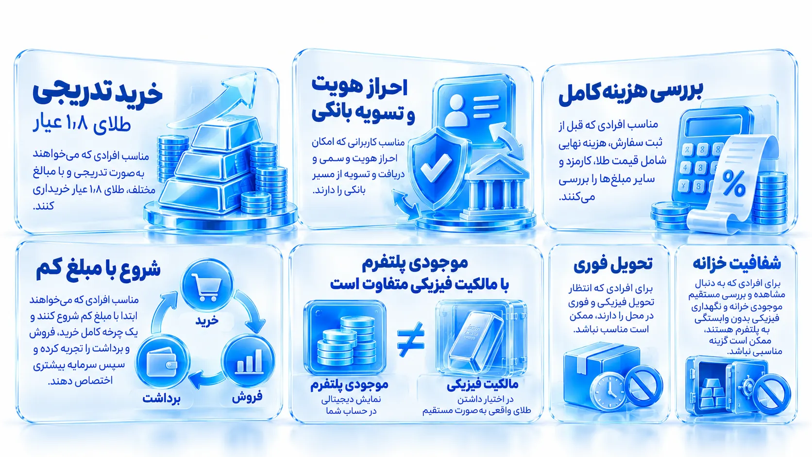 نمای تصویری مرتبط با زرپین برای چه کاربری مناسب یا نامناسب است