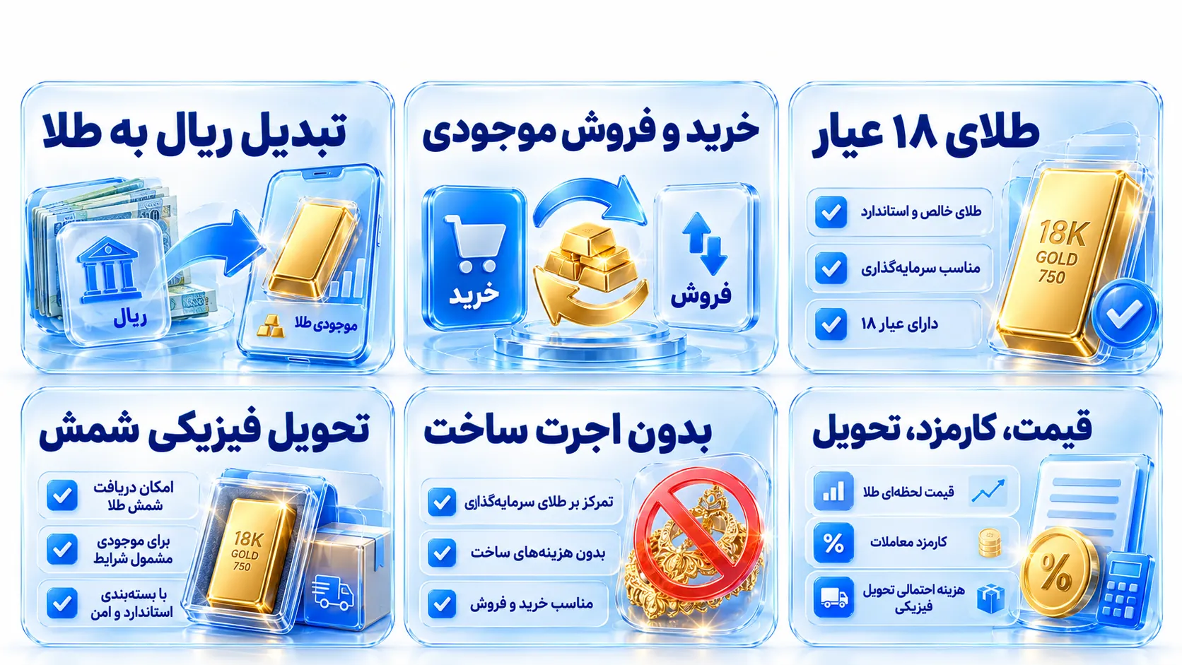 نمای تصویری مرتبط با زرپین چیست و چه مدل خرید و فروشی دارد