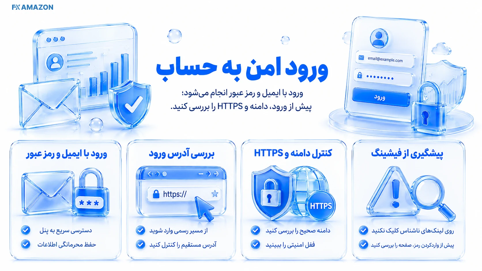 صفحه ورود با قفل مرورگر و نشانی امن Client Area