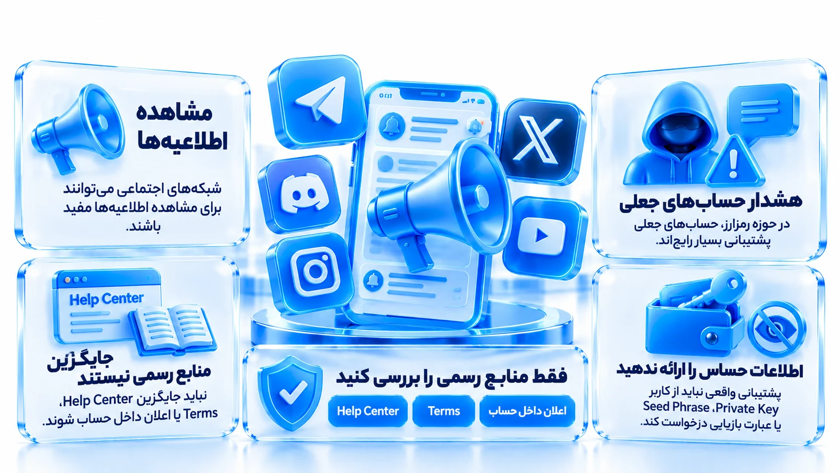 شبکه‌ اجتماعی صرافی بیت یونیکس