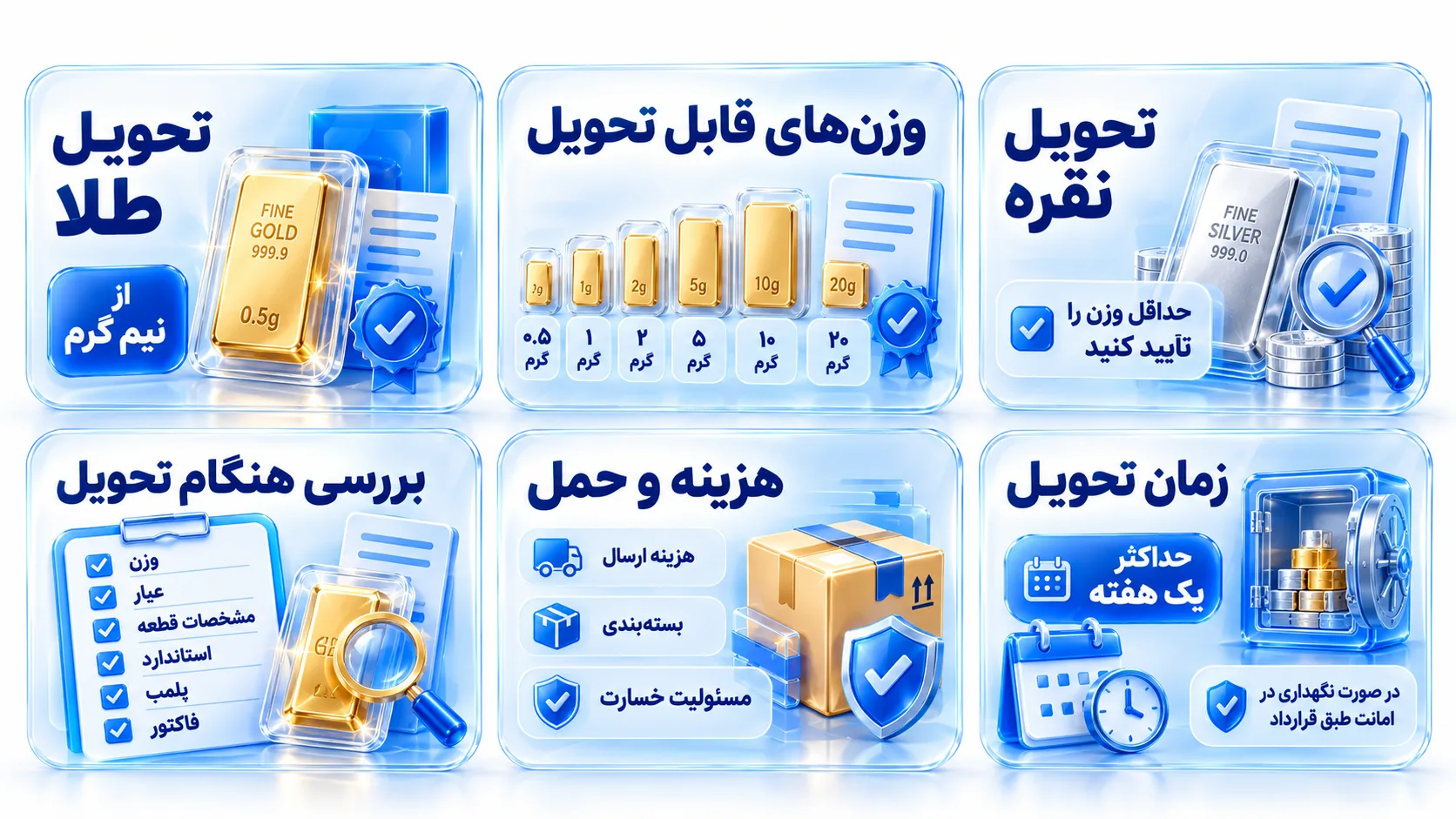 شمش‌های پلمب‌شده طلا و نقره با وزن‌های مختلف برای تحویل فیزیکی