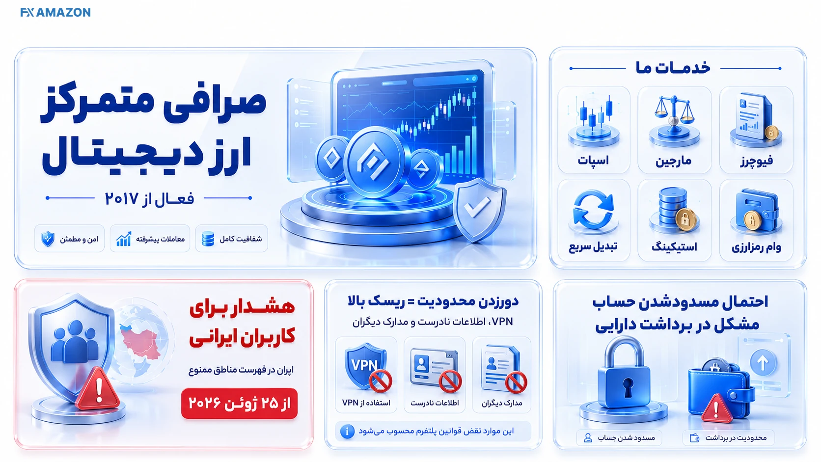 بررسی صرافی کوینکس، خدمات معاملاتی و هشدار محدودیت کاربران ایرانی