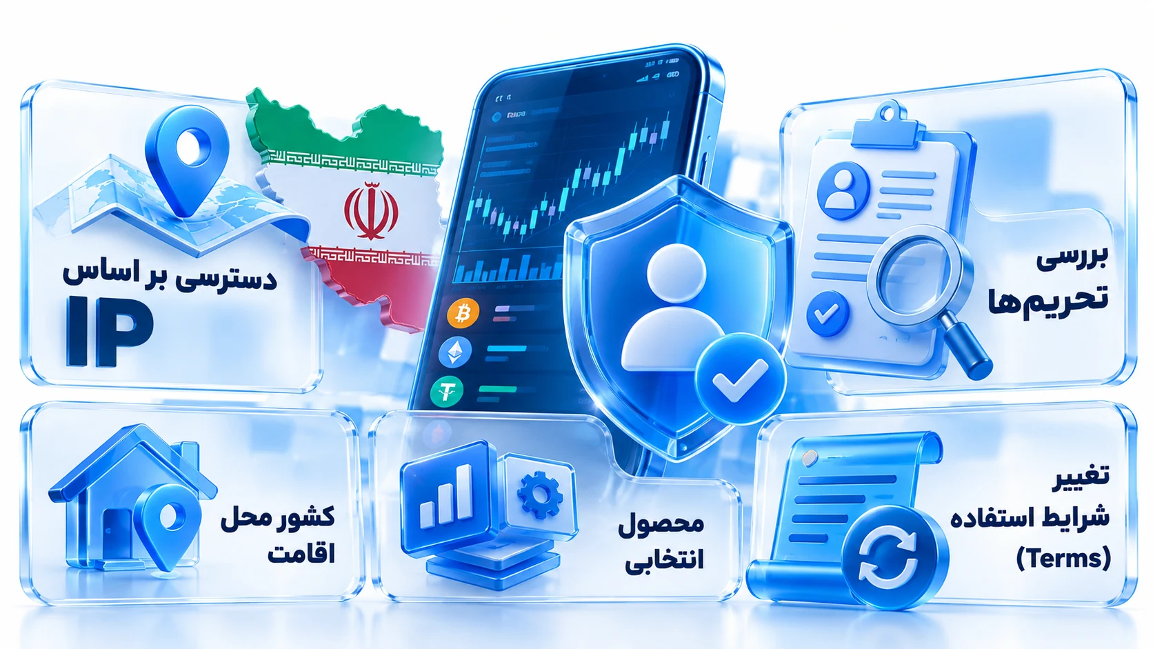 کارت پاسپورت، KYC و نقشه ایران با علامت بررسی دوره‌ای