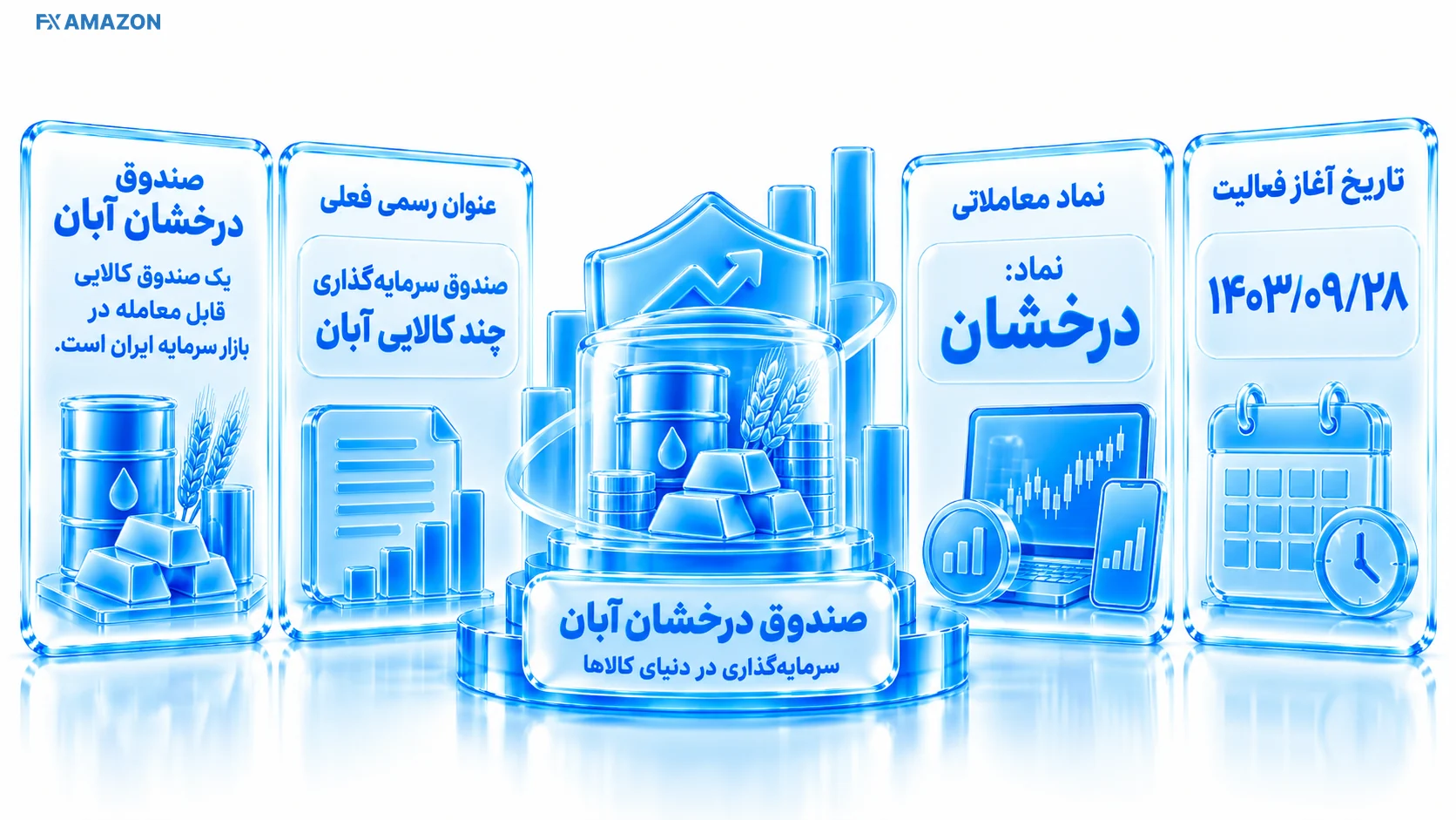 کارت اطلاعات صندوق درخشان با مسیر تحول از تمرکز طلا به ساختار چندکالایی