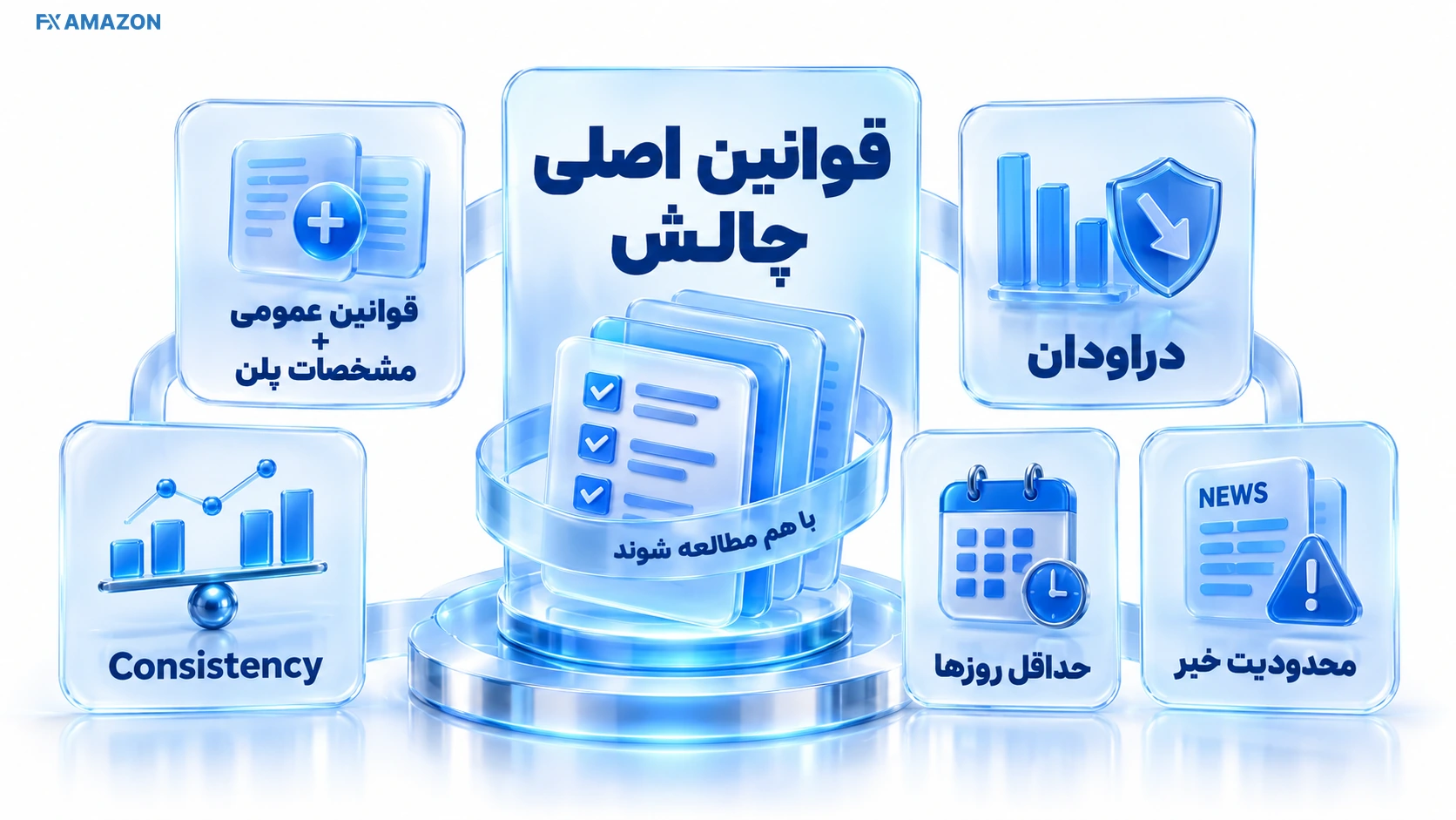 نمای بصری قوانین اصلی چالش ParoxFX با عناصر مرتبط با موضوع و رابط تحلیلی پراپ
