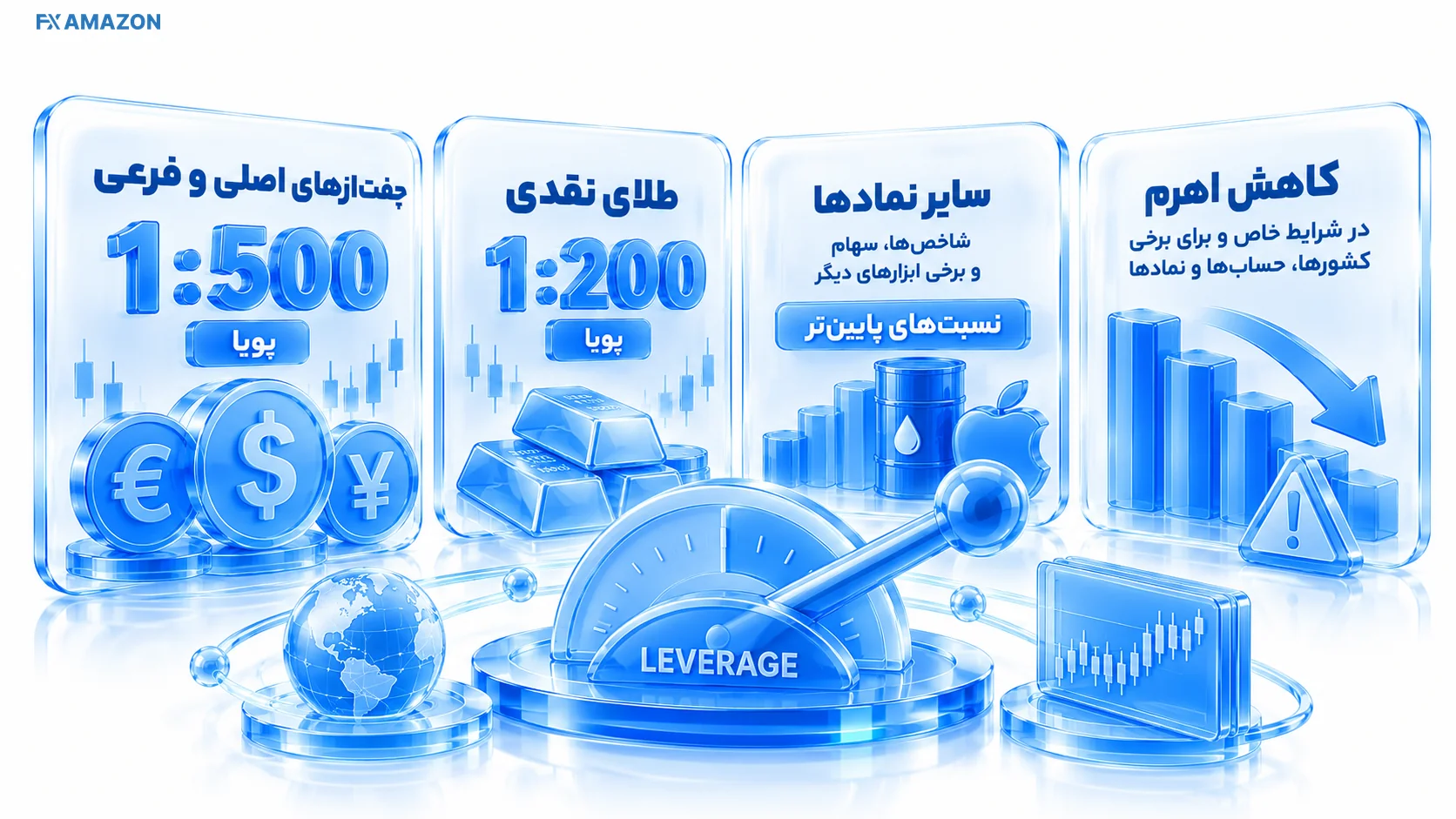 ردیف نسبت‌های اهرم برای فارکس و طلا و دارایی‌های دیگر