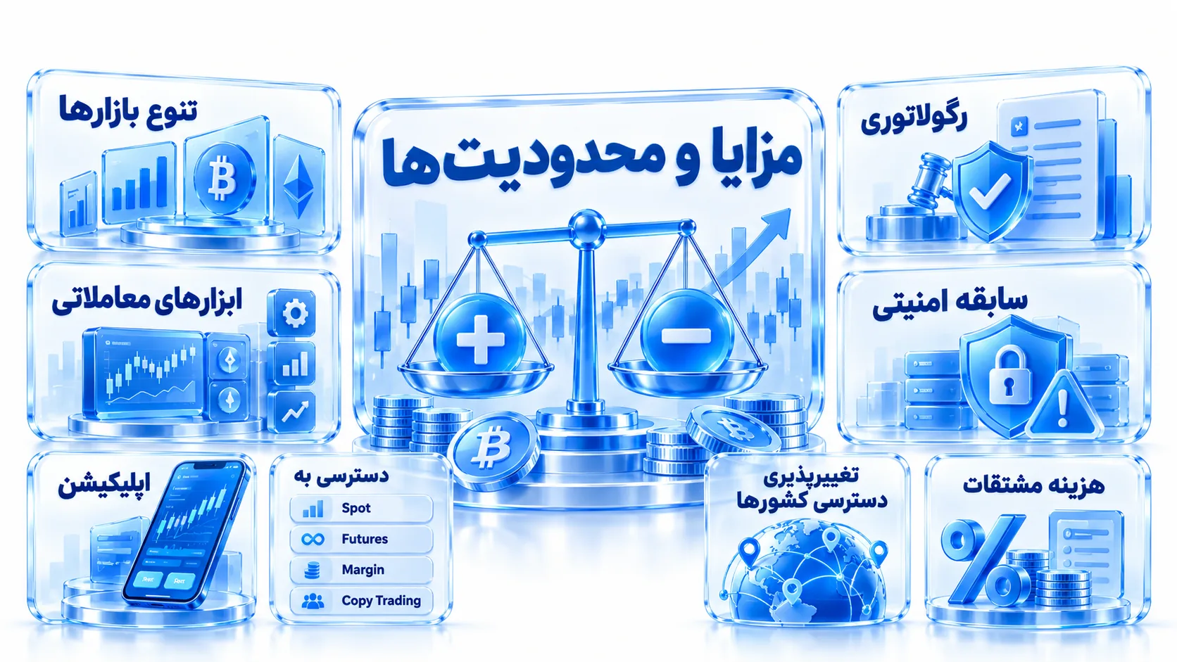 دو ستون مزایا و محدودیت‌ها با کارت‌های مقایسه