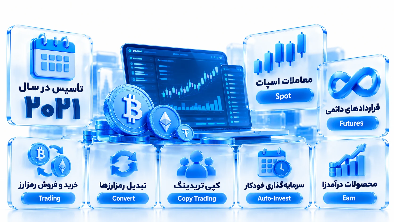 معرفی صرافی بیت یونیکس  Bitunix چیست؟.webp