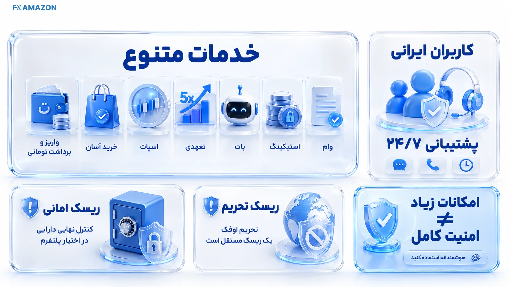 نمای تحلیلی امکانات و ریسک‌های استفاده از صرافی بیت‌پین