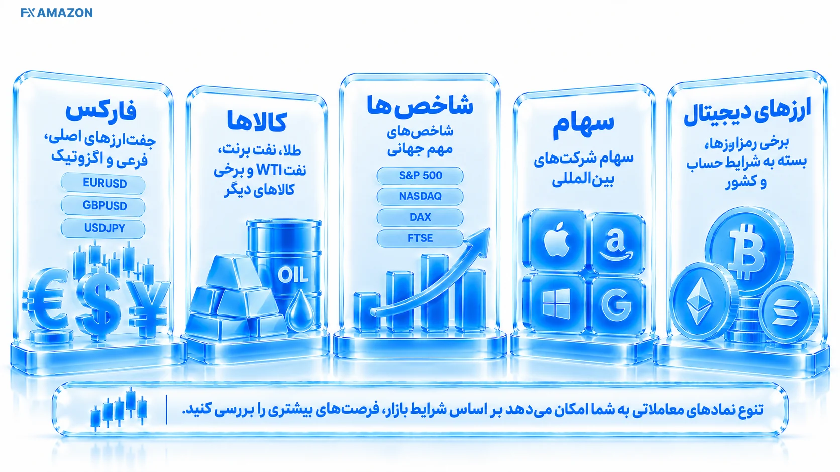 نمادهای معاملاتی Markets4you.webp نمادهای معاملاتی Markets4you.webp