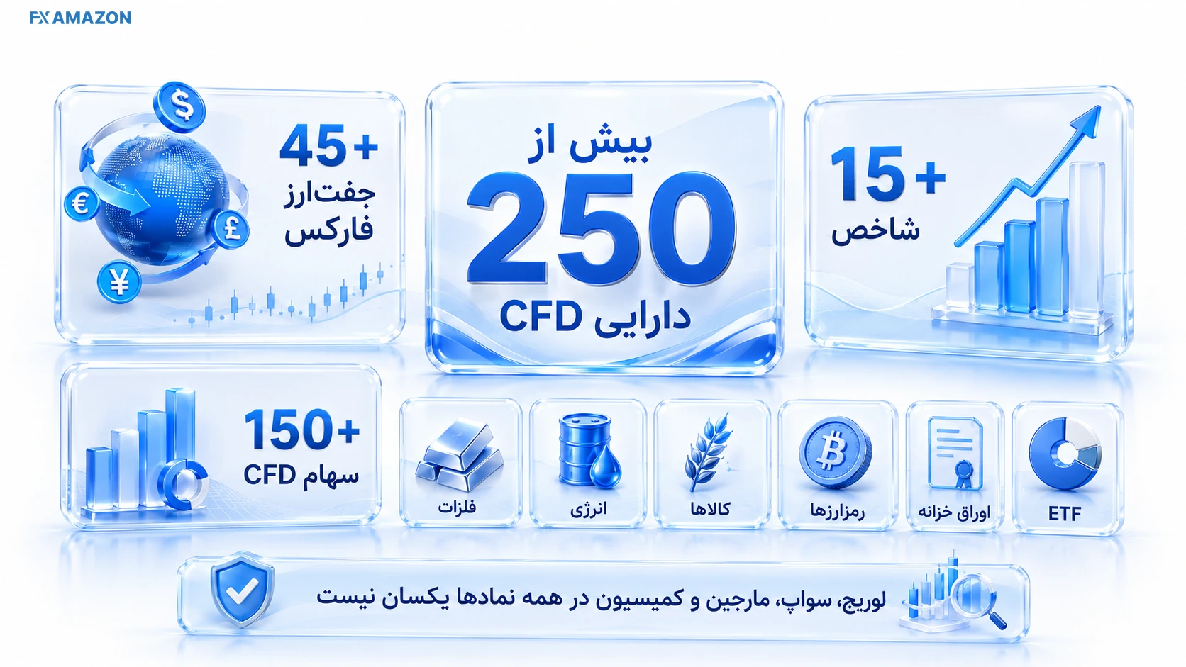 Trading Instruments مجموعه Forex، سهام، شاخص، فلزات، انرژی، کریپتو و ETF