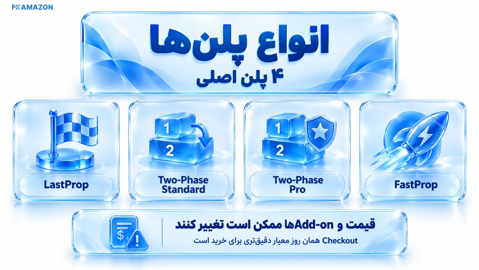 چهار کارت LastProp، Two-Phase، Pro و FastProp کنار هم