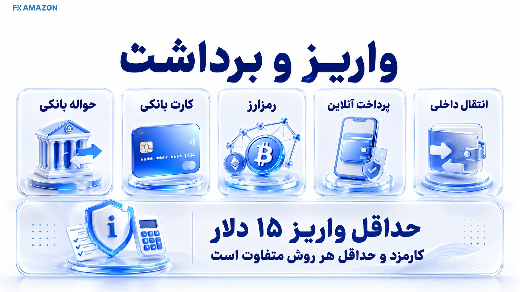 واریز-و-برداشت-در-ifc-markets-c8f7354786b14801844a6c6e0770cafa.webp