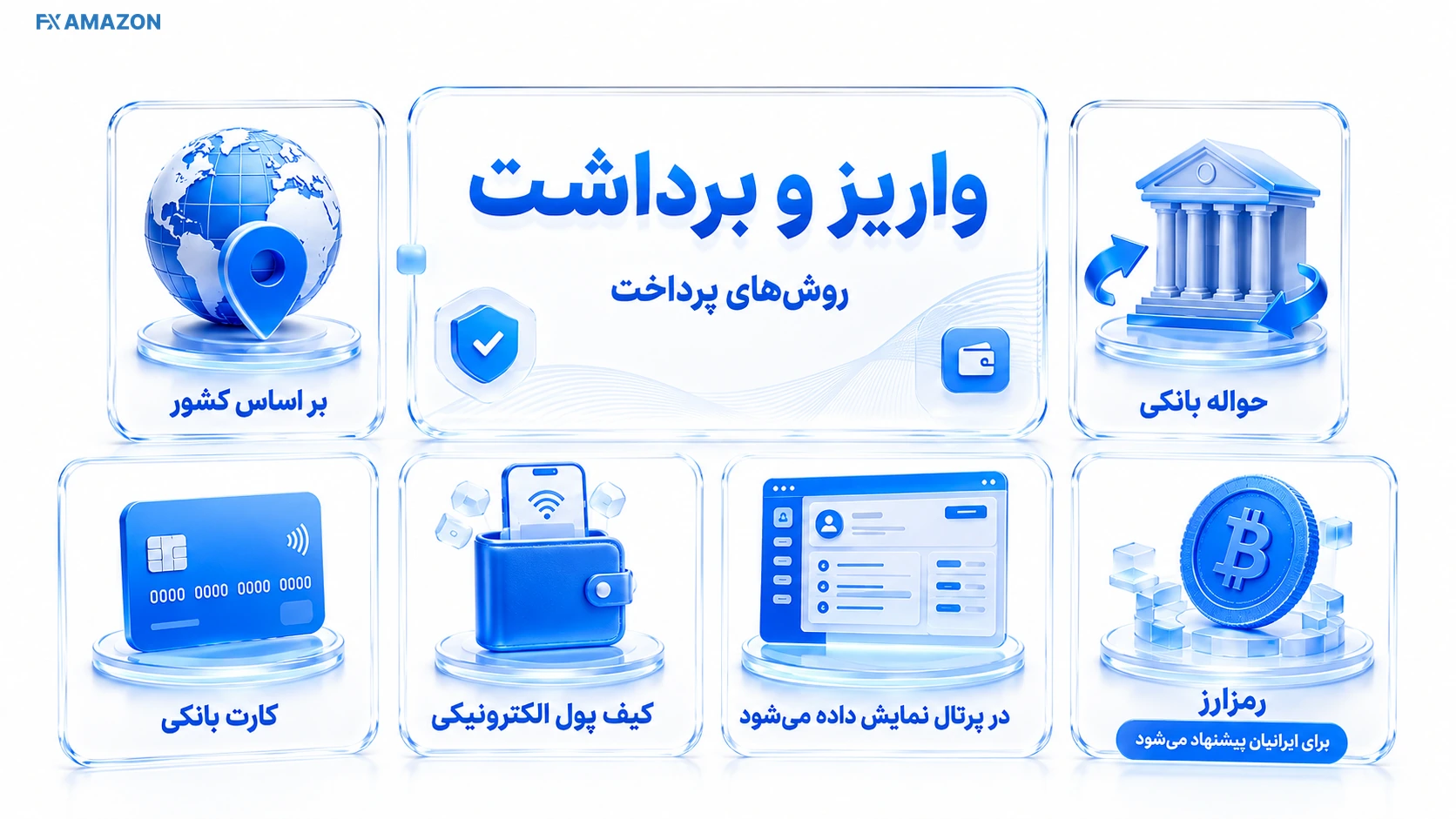 Deposit and Withdrawal داشبورد Deposit و Withdrawal با چند روش پرداخت قابل انتخاب