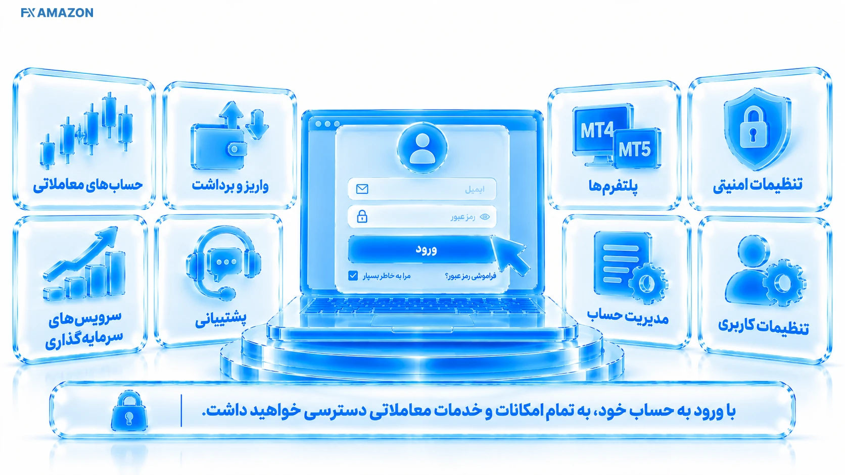 ورود به حساب بروکر Markets4you.webp ورود به حساب بروکر Markets4you.webp