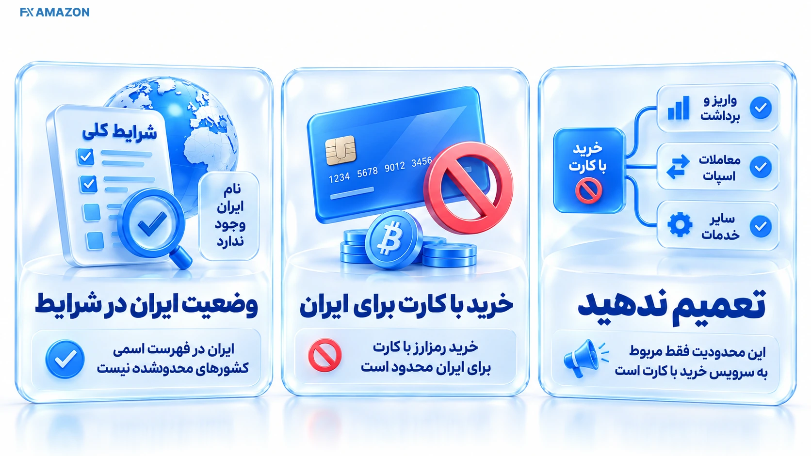 دو پنل متفاوت برای محدودیت عمومی و خرید کارت بانکی
