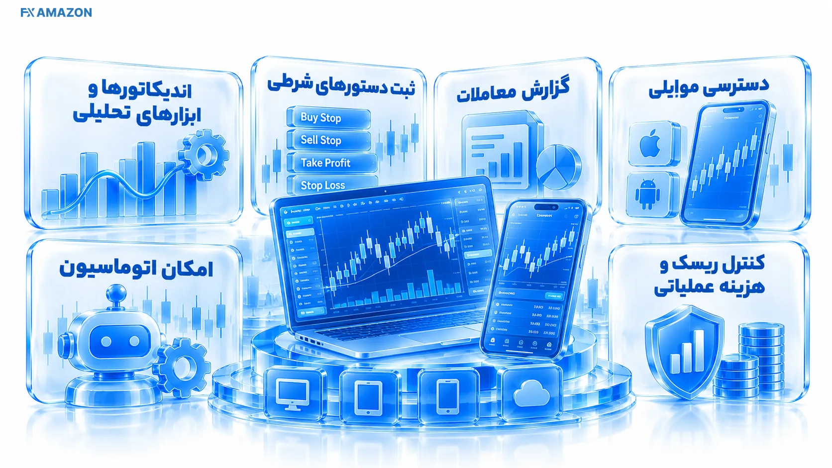رایانه و لپ‌تاپ و تبلت و موبایل با نمودارهای متفاوت