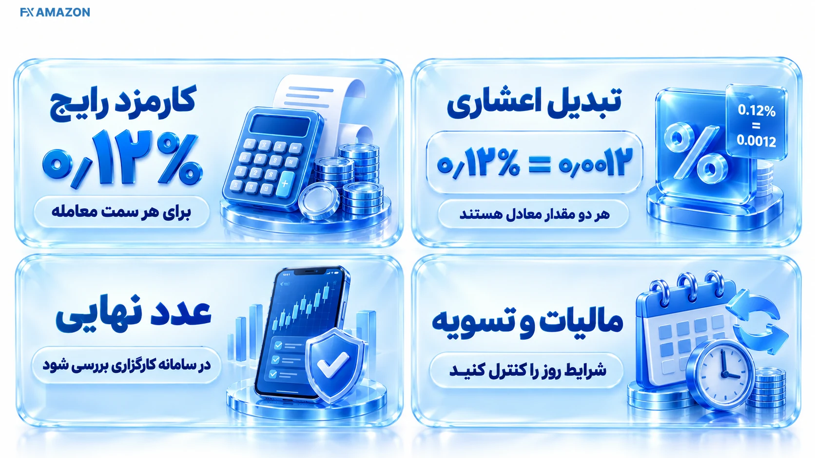 کارت محاسبه کارمزد، نشان معافیت مالیاتی و چرخه T+1