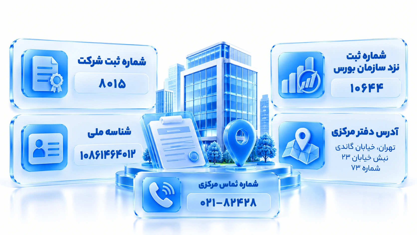کارت اطلاعات کلیدی کارگزاری تدبیرگران فردا شامل سابقه، شناسه‌ها و راه‌های تماس