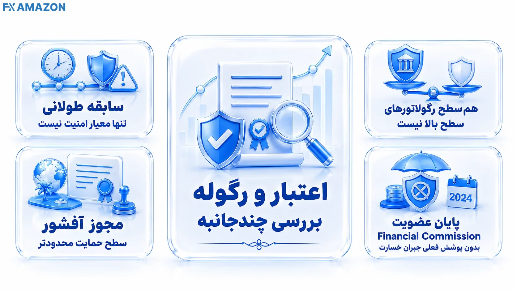 بررسی اعتبار و رگوله بروکر آلپاری؛ مجوز آفشور MISA، محدودیت حمایت حقوقی و پایان عضویت در Financial Commission بدون پوشش فعال جبران خسارت