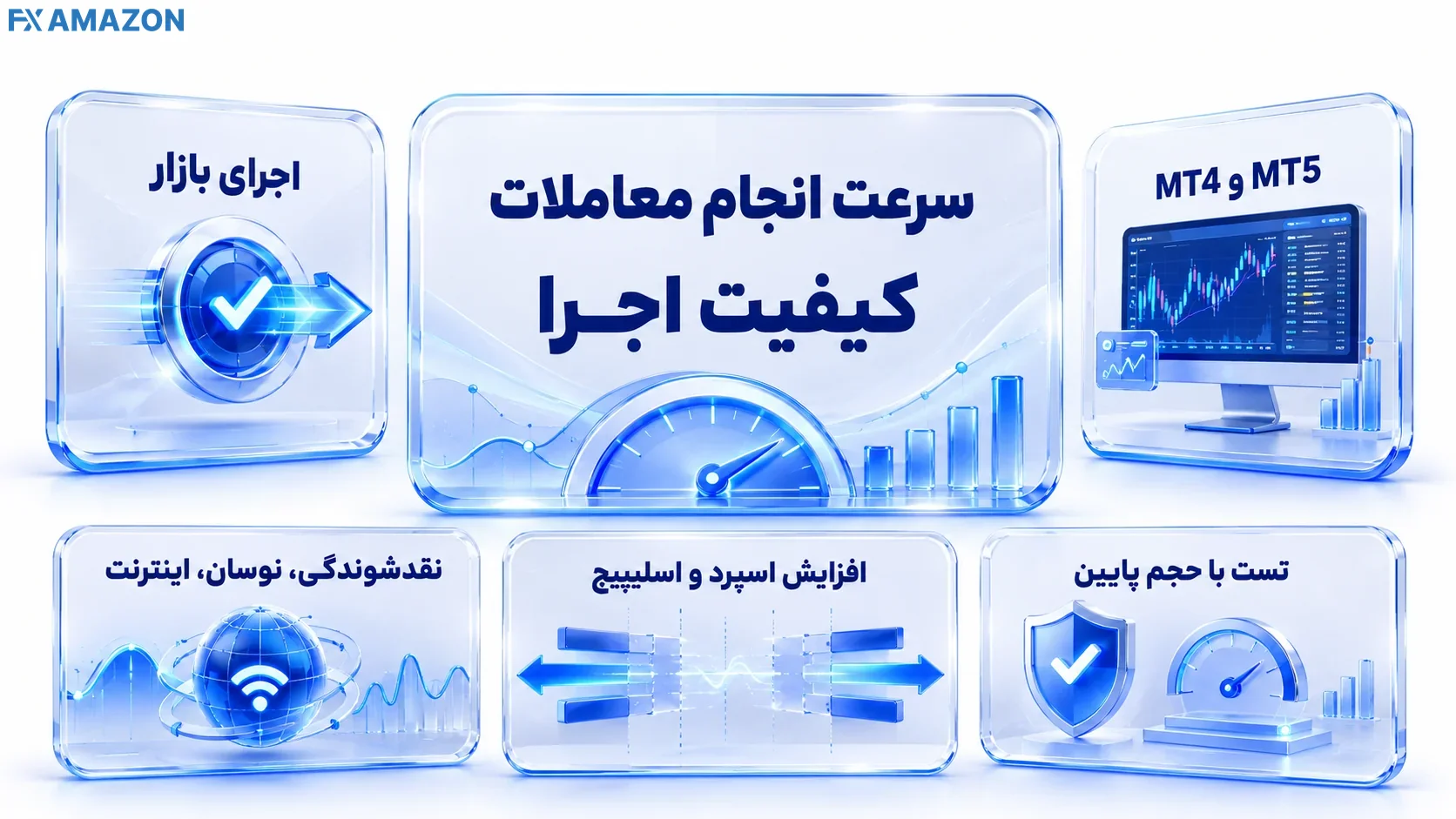 STARTRADER Trade Execution Speed, Slippage and Market Conditions عوامل مؤثر بر سرعت و کیفیت اجرای معاملات در بروکر استار تریدر شامل اجرای بازار، MT4 و MT5، نقدشوندگی، نوسان، کیفیت اینترنت، افزایش اسپرد و اسلیپیج