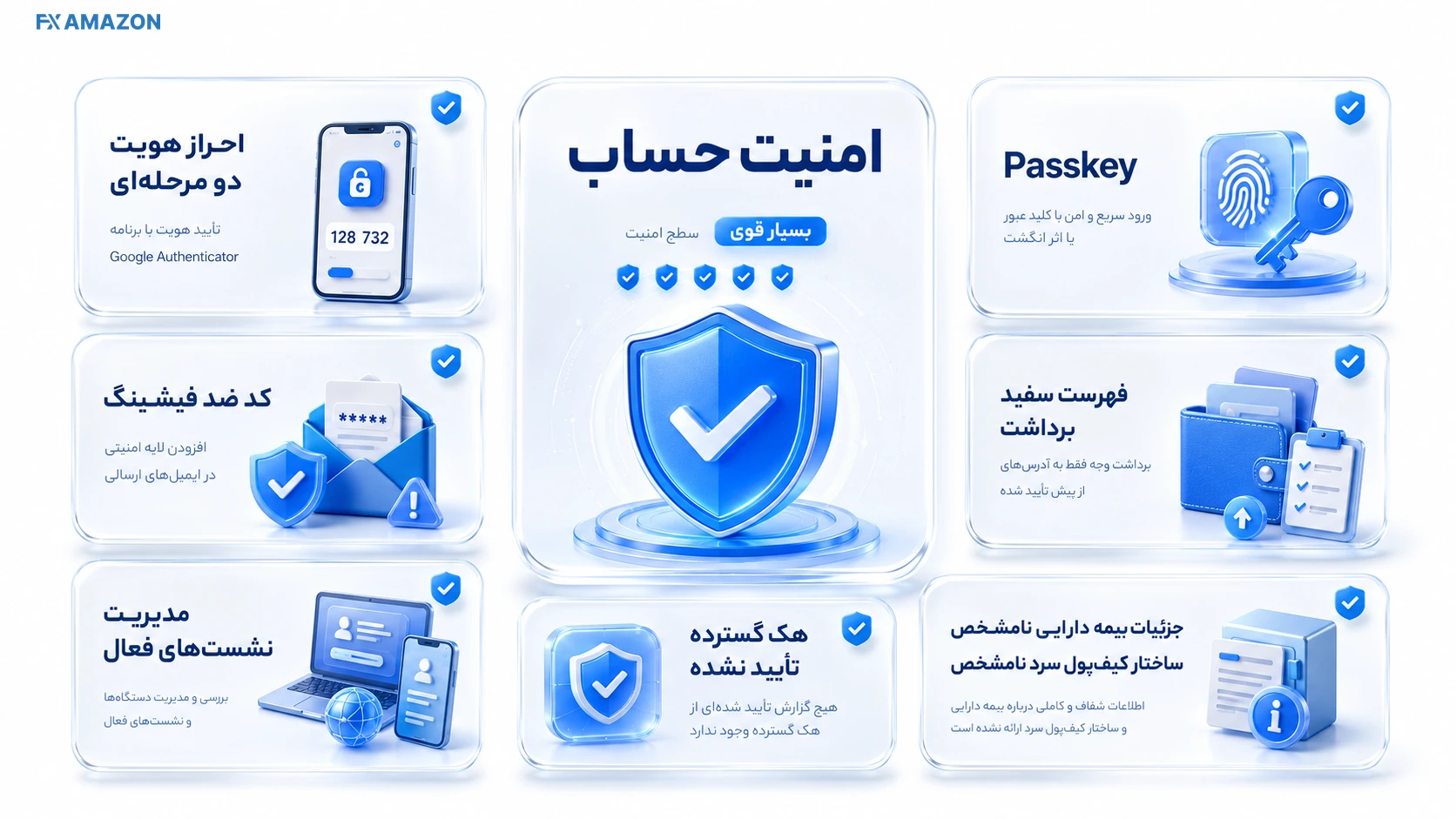Ourbit Security and Proof of Reserves تنظیمات امنیتی و سیستم اثبات ذخایر صرافی اوربیت
